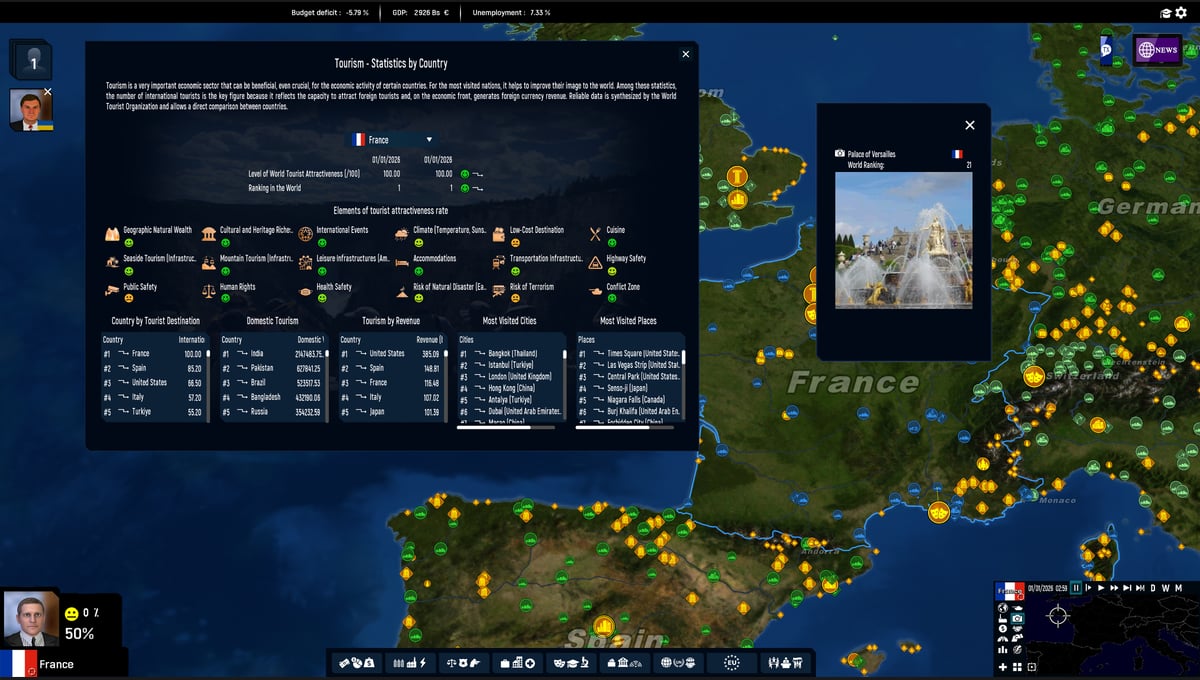 Geo-Political Simulator 2026 Edition