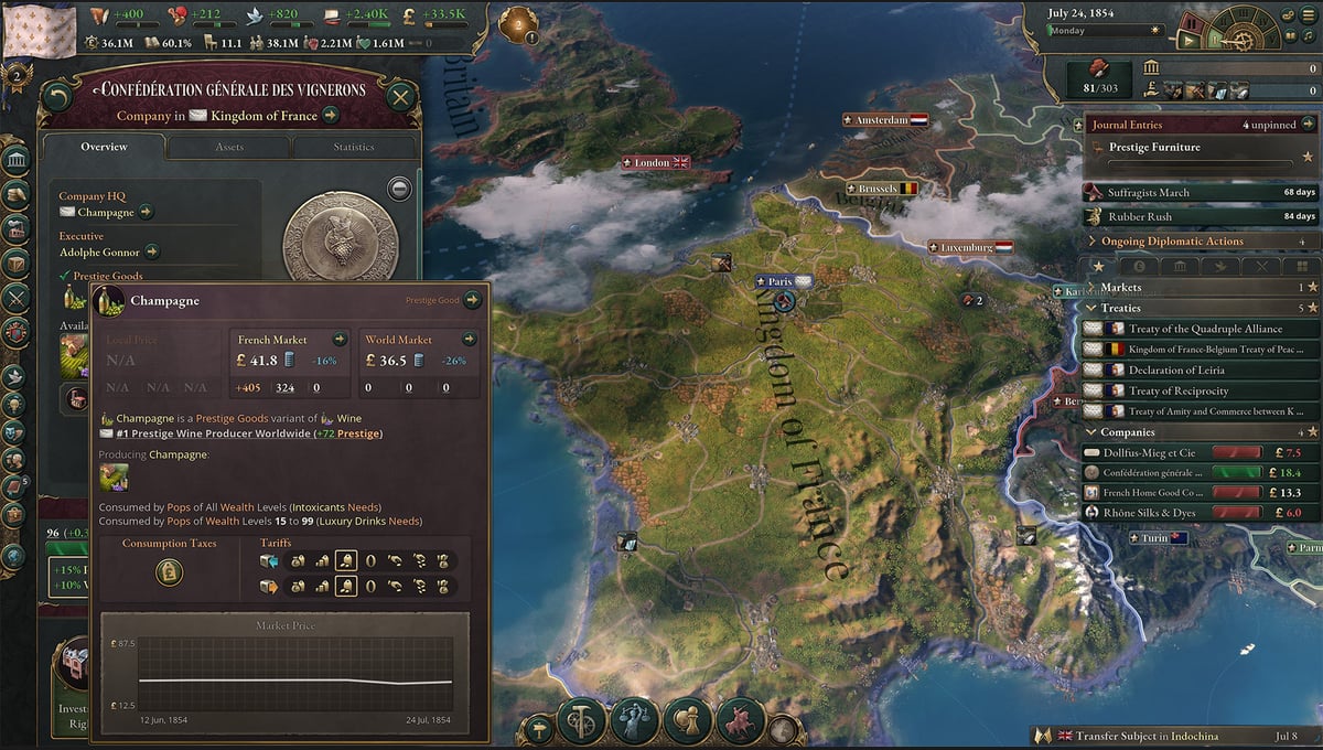 Victoria 3: Charters of Commerce thumbnail 7
