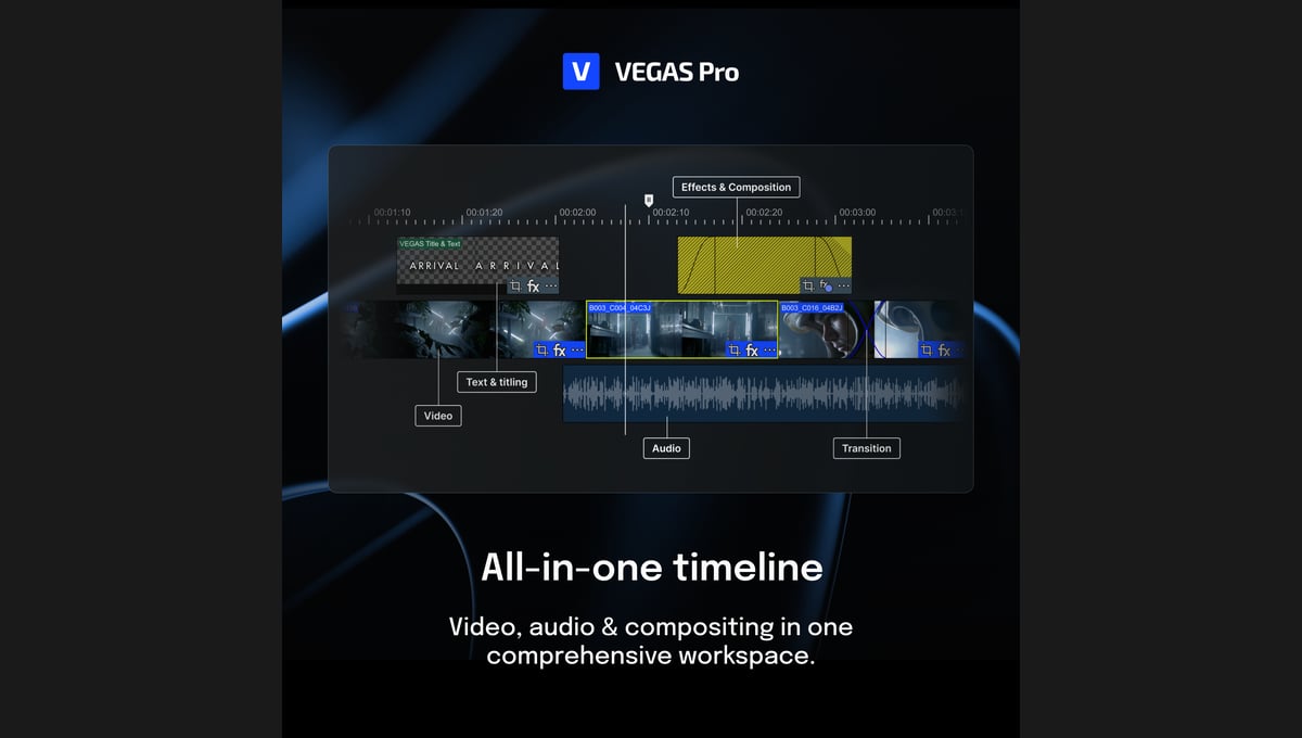 VEGAS Pro Suite 22