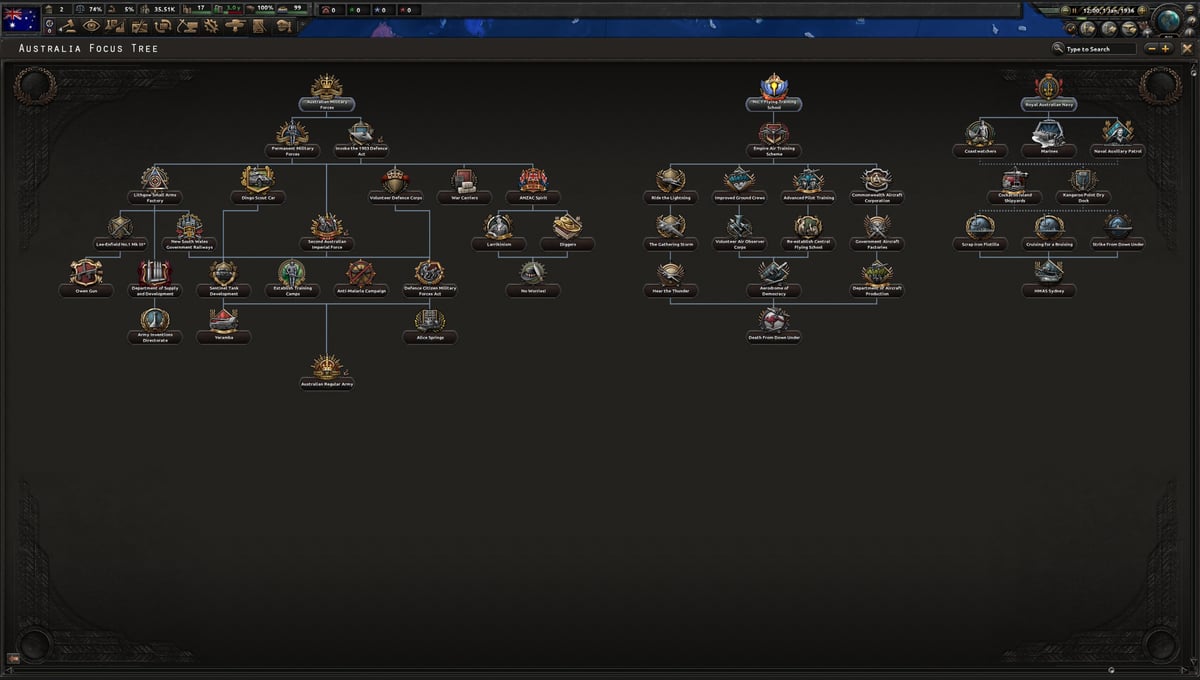 Hearts of Iron IV: Thunders at Our Gates thumbnail 3