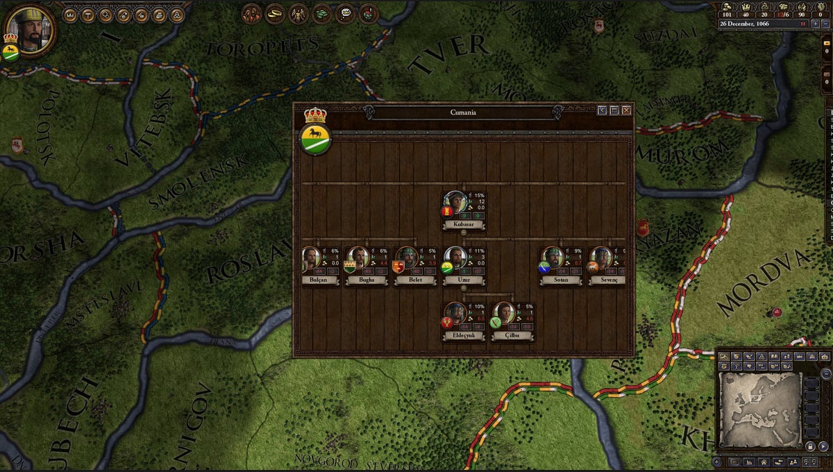 Crusader Kings II: Turkish Portraits