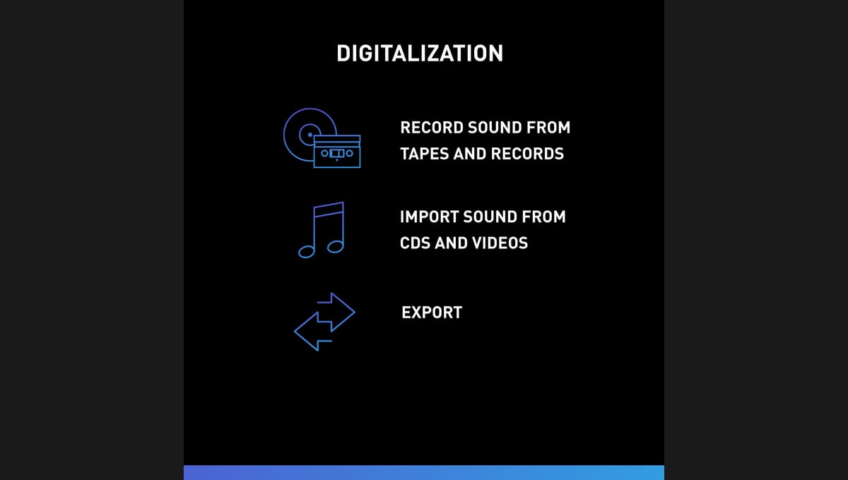 SOUND FORGE Audio Cleaning Lab 4