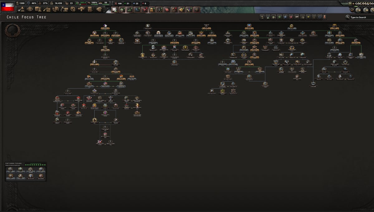 Hearts of Iron IV: Trial of Allegiance