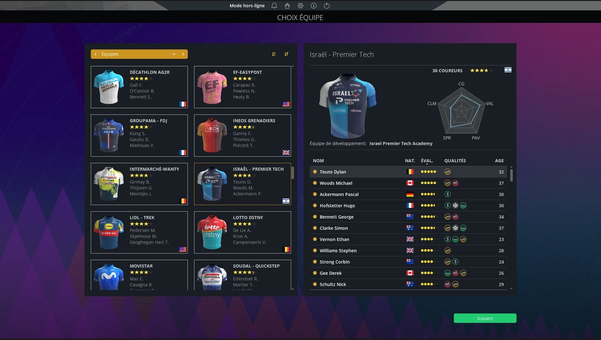 Pro Cycling Manager 2024 thumbnail 5