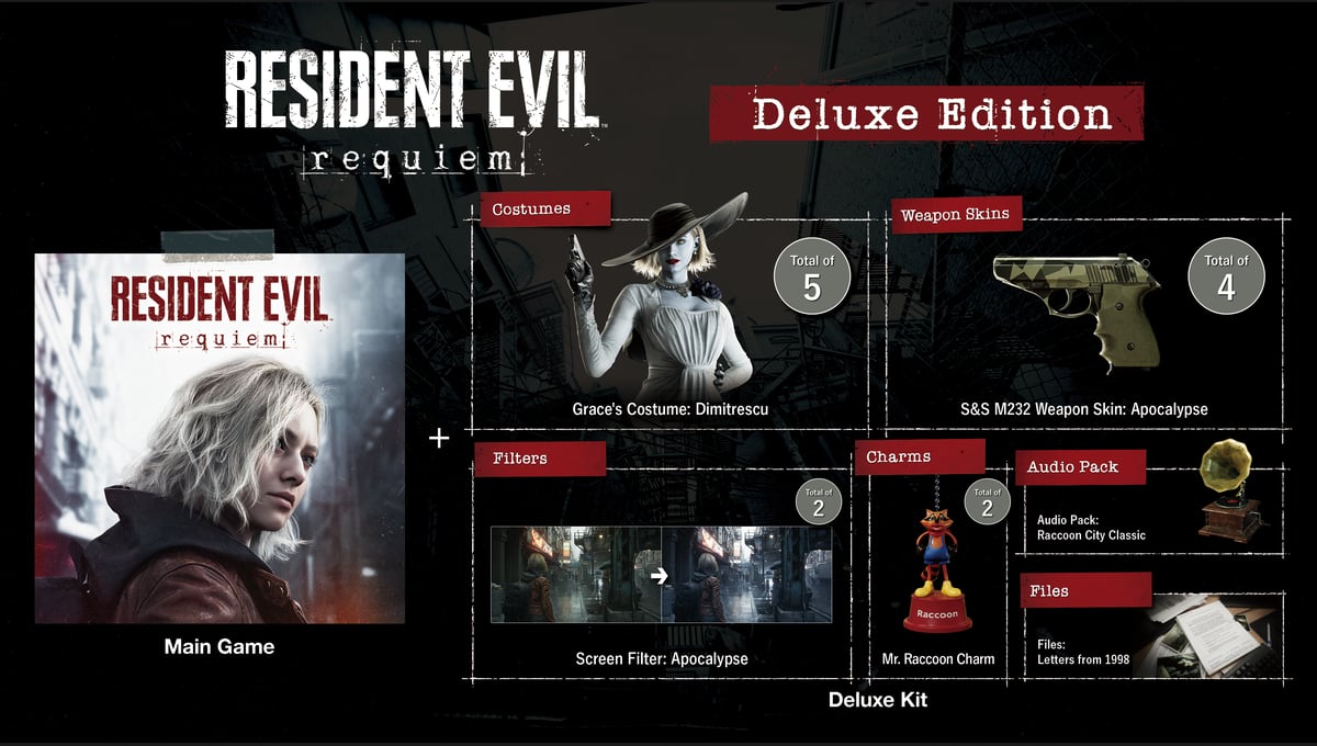 Resident Evil Requiem Deluxe Edition