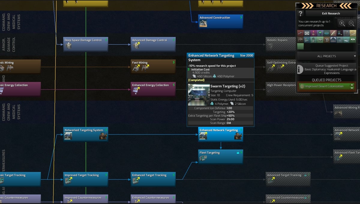 Distant Worlds 2: Factions - Quameno and Gizureans thumbnail 7