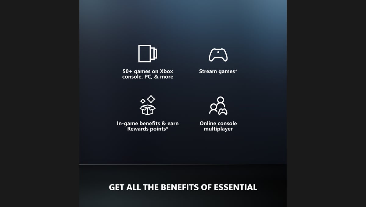 Xbox Game Pass Essential - 12 Month Membership thumbnail 3