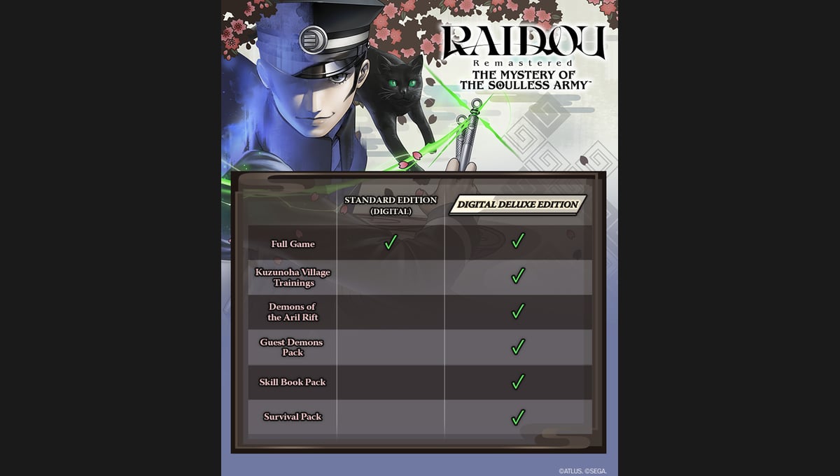 RAIDOU Remastered: The Mystery of the Soulless Army