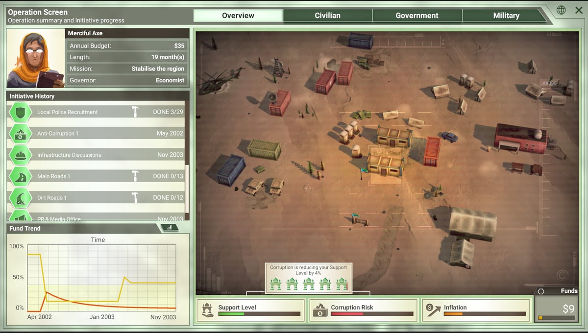 Rebel Inc: Escalation thumbnail 9